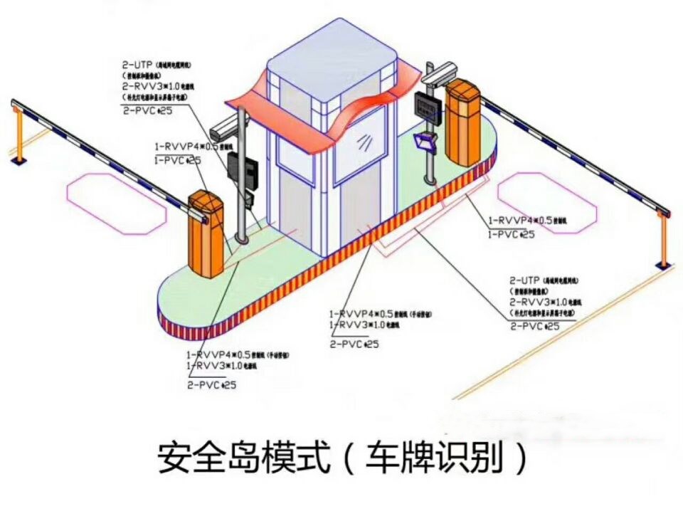 旺苍县双通道带岗亭车牌识别